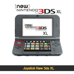 Réparation Joystick New 3ds XL